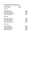 Beste Schützen (Saison)